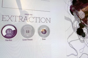 Breville integrated campaign data visualisations